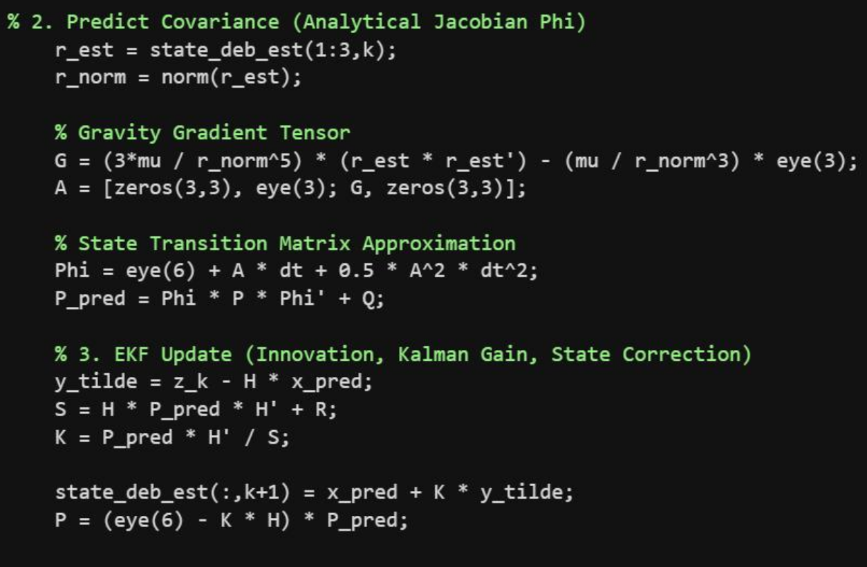 EKF Estimation Code